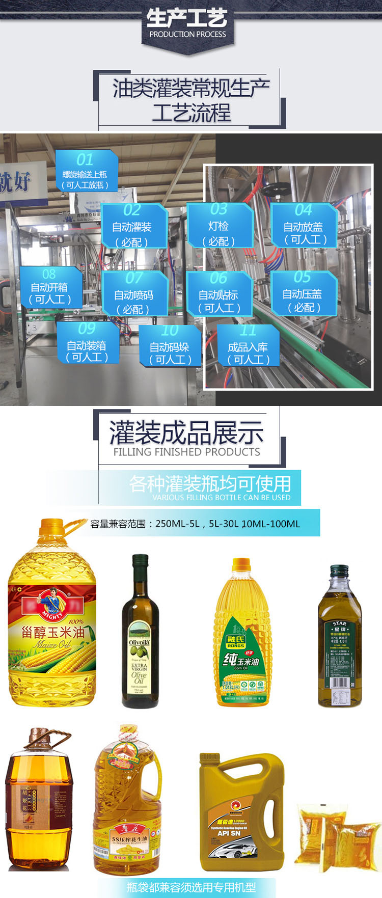 食用油灌裝生產線 食用油灌裝生產線